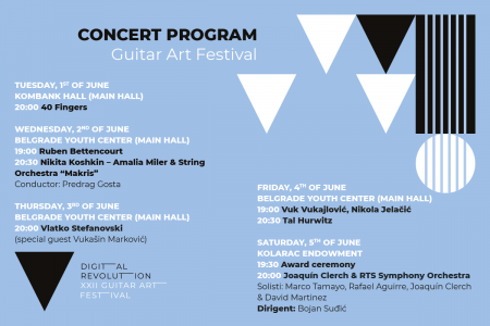 Guitar Art Festival will be held from  June 1st to 5th in Belgrade